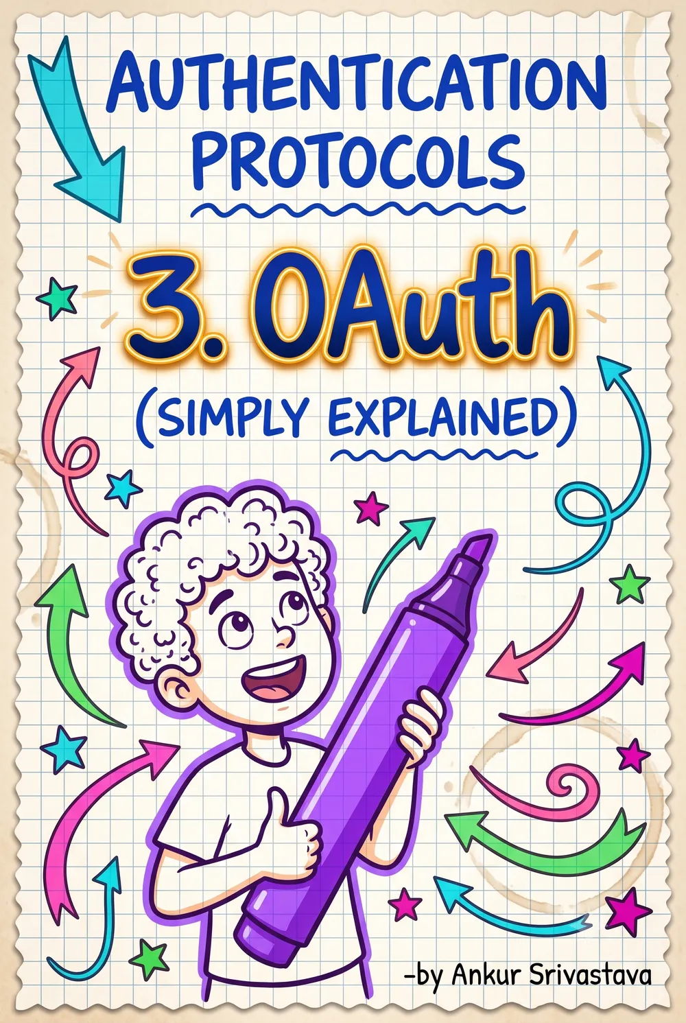 3. TACACS Simply Explained