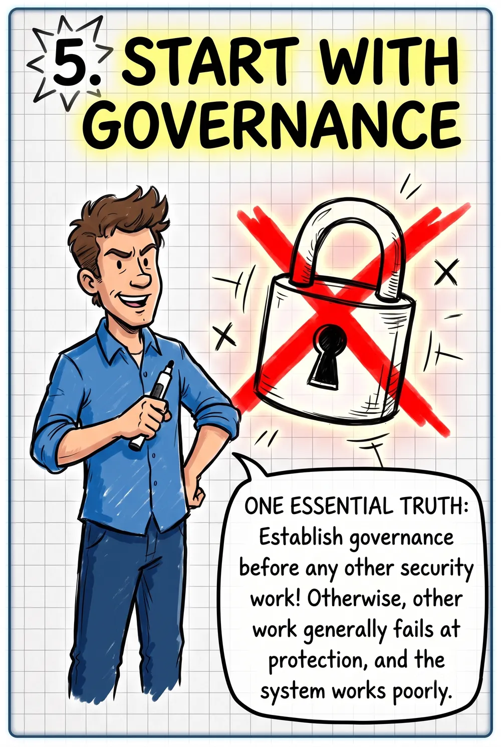 5. Start With Governance