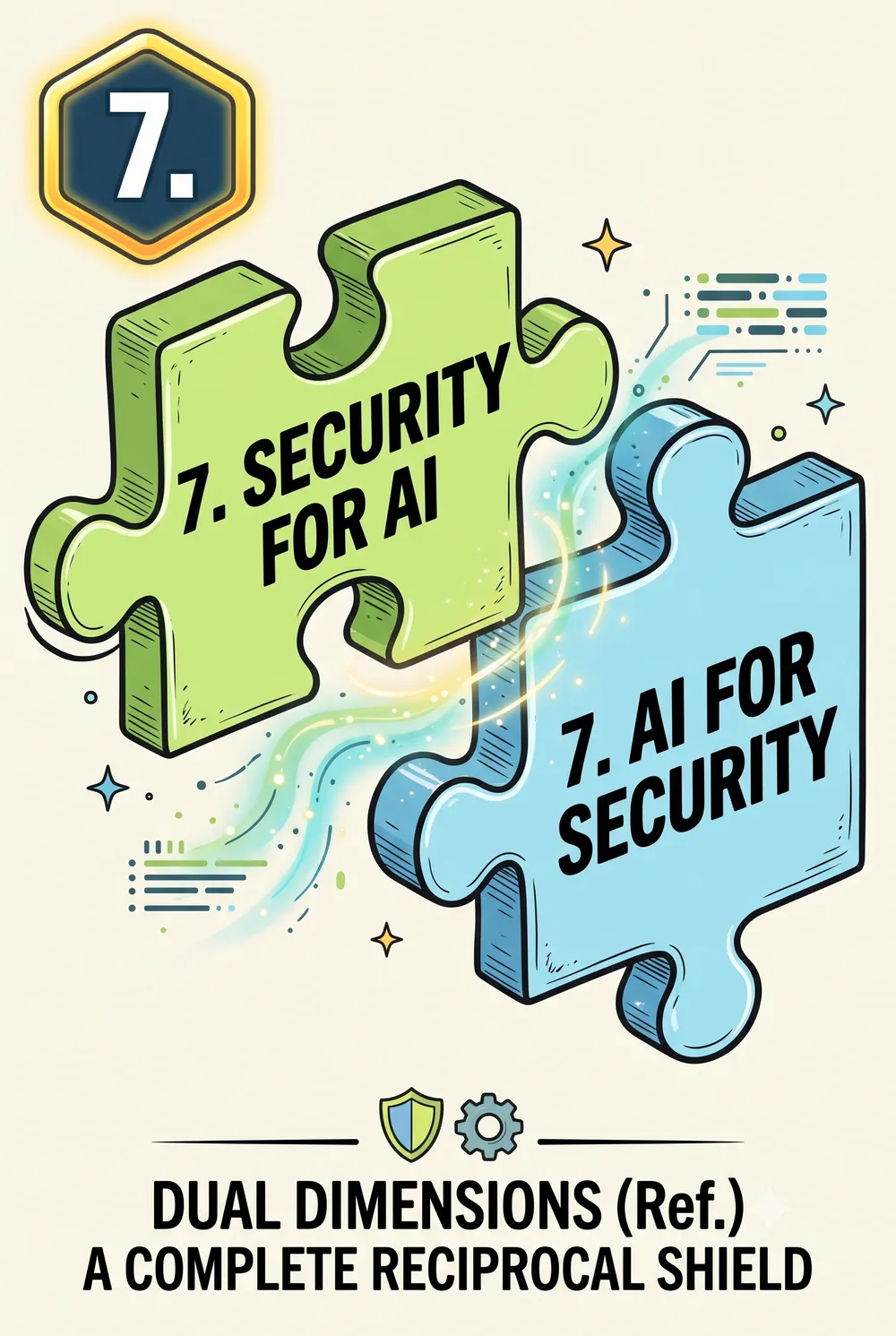 7. AI for Security” and “Security for AI”